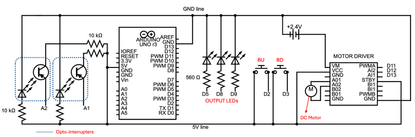 Wiring diagram of the elevator control system