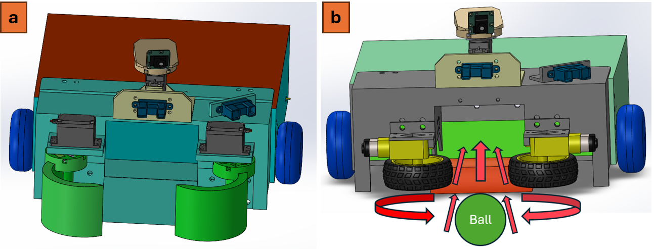 GravBot ball-collection mechanism