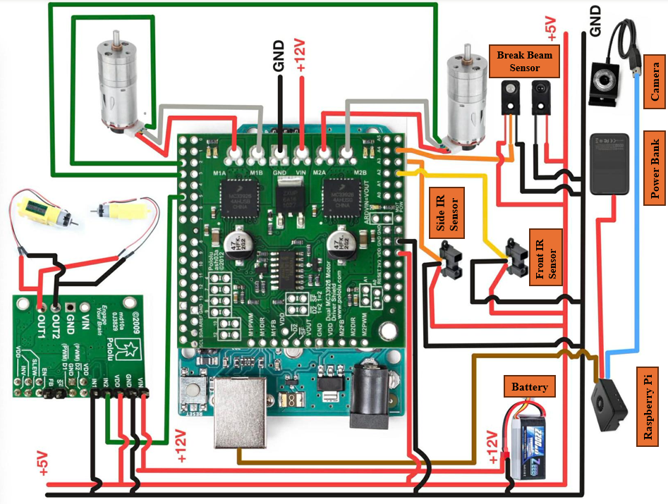 GravBot wiring diagram