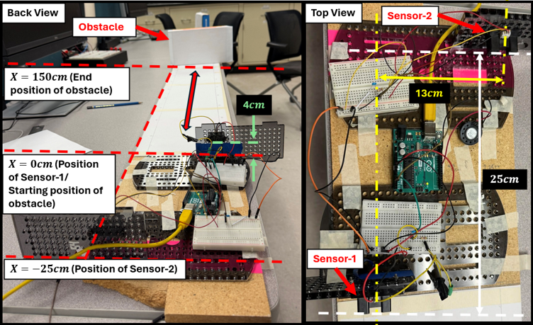GravBot hardware overview